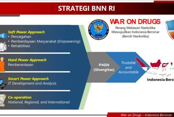 BNNK Sangihe melaksanakan empat program strategis dalam P4GN